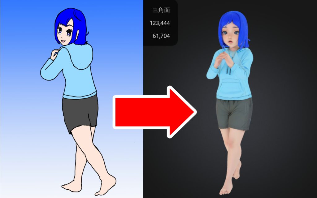 Meshy3DAI生成ツールで遊んでみた☆